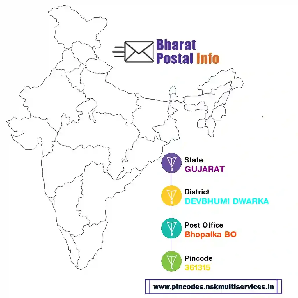 gujarat-devbhumi dwarka-bhopalka bo-361315